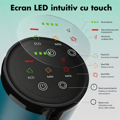 Függőleges vezeték nélküli porszívó 300W, szívóerő 35 kPa, akkumulátor 2000mAh, porgyűjtő 800ml, 3 szívási mód, LED érintőképernyő, brushless motor, LED megvilágított kefe