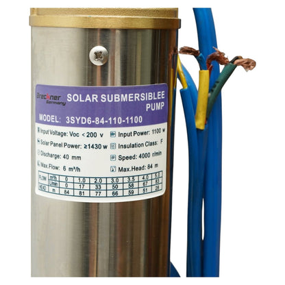 Napelemes merülő vízpumpa rozsdamentes acél 1100W, 110V, D76mm, teljesítmény 6 m3/h, Brushless, MPPT vezérlő, 84m szállítási magasság 3SYD6-84-110-1100 Breckner Germany