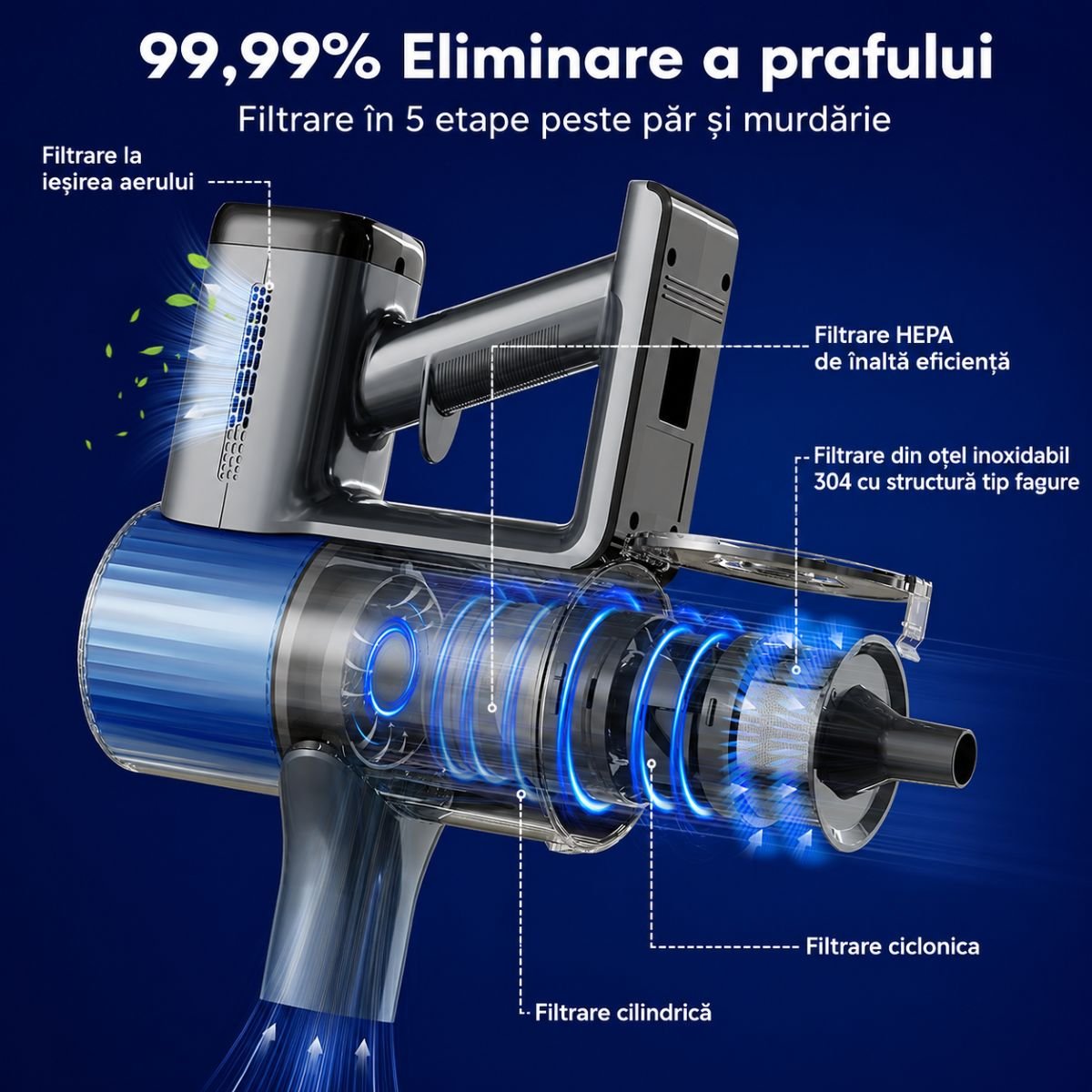 Függőleges vezeték nélküli porszívó 200W, szívóerő 30 kPa, akkumulátor 2000mAh, porgyűjtő 600ml, 3 szívási mód, LED érintőképernyő, brushless motor, LED megvilágított kefe