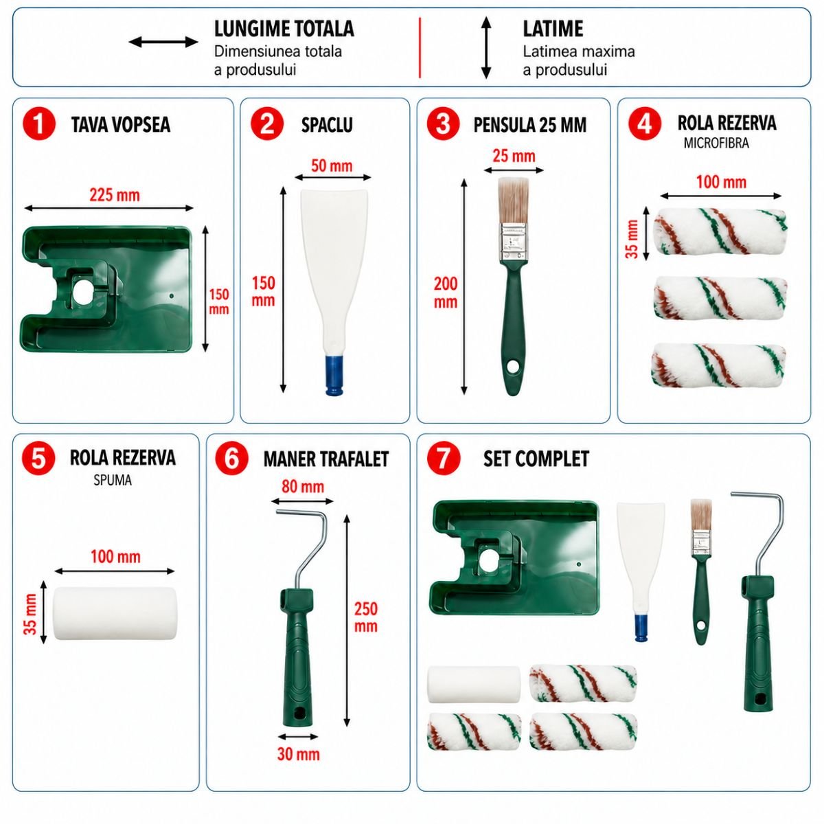 Festés és meszelés szett 10cm-es sablonnal, 2 poliészter henger, 1 mikroszálas henger, 1 szivacs henger, 25mm-es ecset, spatula, 8 részes festéktálca Breckner Germany
