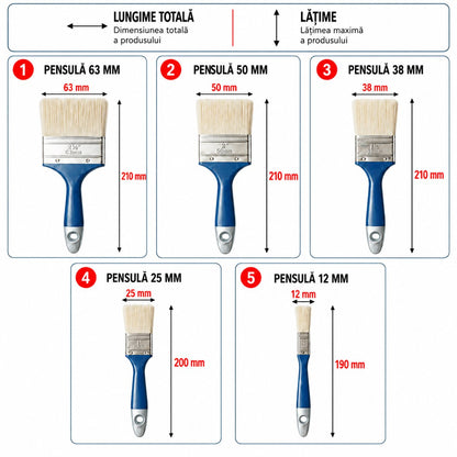 5 darabos lapos festőecset szett 12mm, 25mm, 38mm, 50mm, 63mm, PET szál, PP nyél Breckner Germany