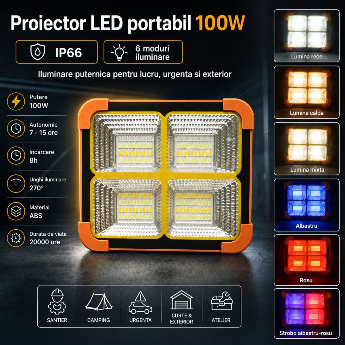 Hordozható LED reflektor 100W napelemes panellel 1.5W, 3600mAh akkumulátor, 6 világítási mód, mágnes, karabiner, USB Power Bank 210x170x55mm Breckner Germany