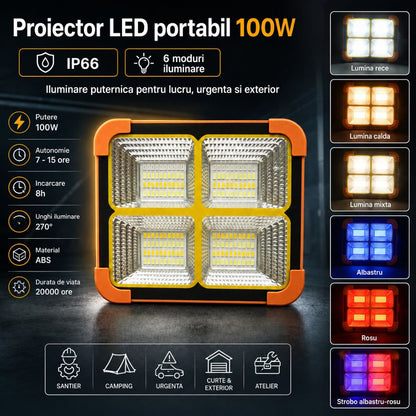 Hordozható LED reflektor 100W napelemes panellel 1.5W, 3600mAh akkumulátor, 6 világítási mód, mágnes, karabiner, USB Power Bank 210x170x55mm Breckner Germany