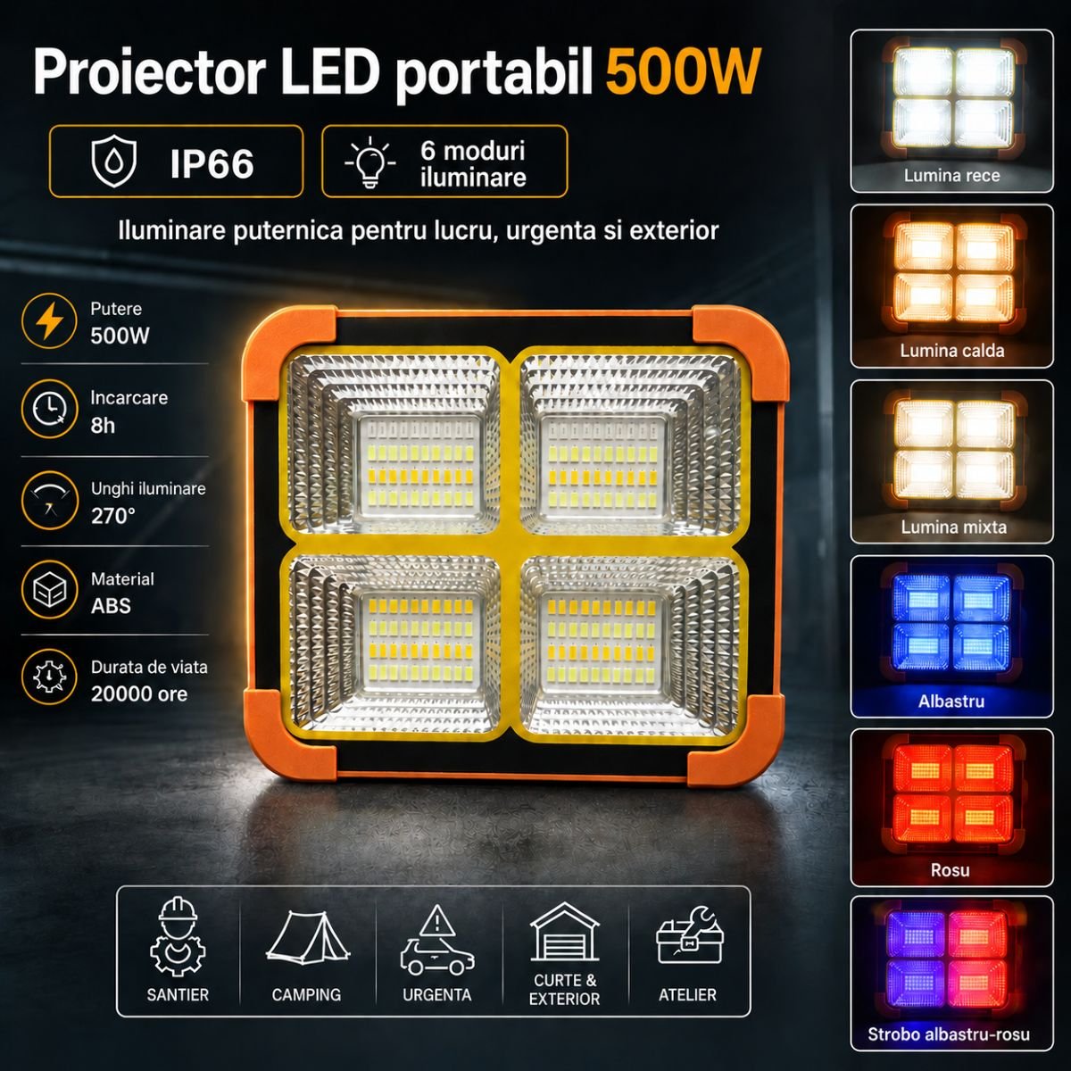 Hordozható LED reflektor 500W napelemes panellel 3W, 12000mAh akkumulátor, 6 világítási mód, mágnes, karabiner, USB Power Bank Breckner Germany