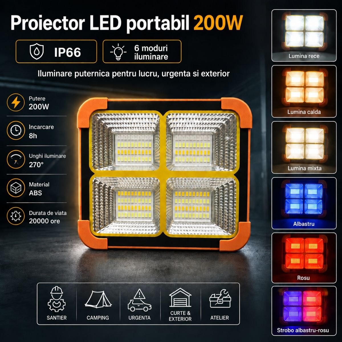 Hordozható LED projektor 200W napelemes panellel 3W, 12000mAh akkumulátor, 6 világítási mód, mágnes, kampó, USB Power Bank Breckner Germany