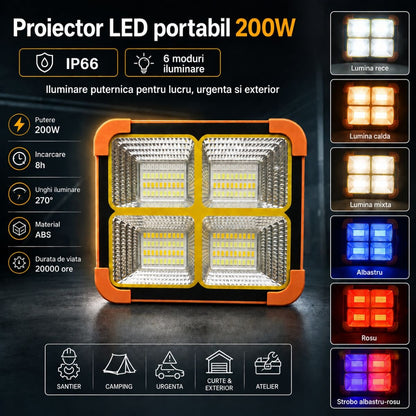 Hordozható LED projektor 200W napelemes panellel 3W, 12000mAh akkumulátor, 6 világítási mód, mágnes, kampó, USB Power Bank Breckner Germany