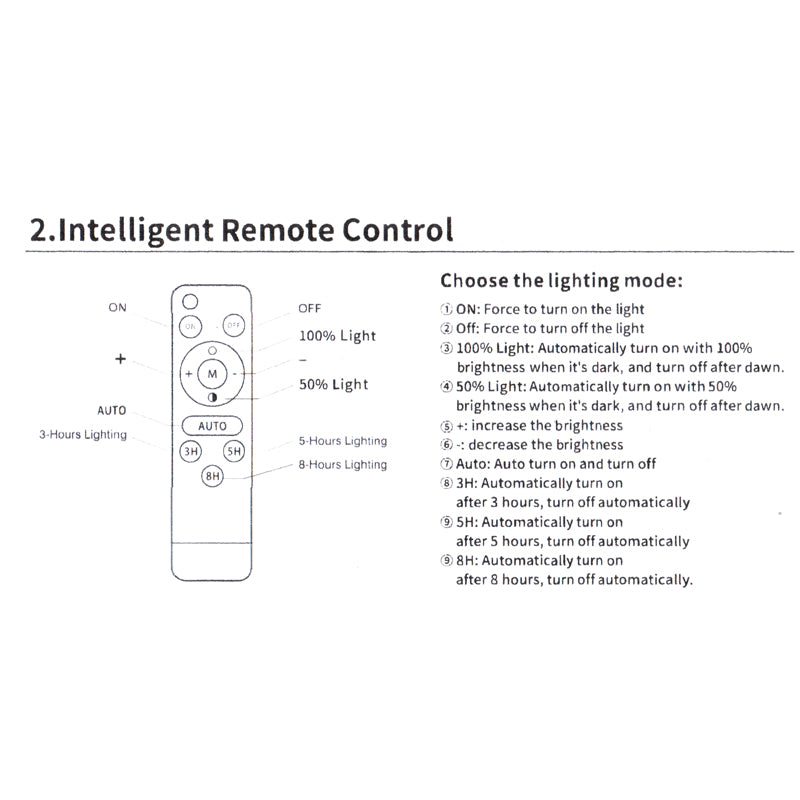 LED reflektor 100W 12W polikristályos napelemmel, LiFePO4 akkumulátor 3.2V/12Ah, 6000K, 700lm IP66 távirányítóval Breckner Germany