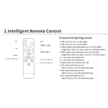 LED reflektor 100W 12W polikristályos napelemmel, LiFePO4 akkumulátor 3.2V/12Ah, 6000K, 700lm IP66 távirányítóval Breckner Germany